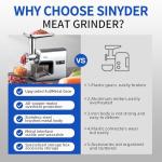 Electric Meat Grinder,3000 Max Stainless Steel Meat Mincer with 2 Blades,3 Grinding Plates,Food Pusher,Meat Claw,Sausage Stuffer Tubes & Kubbe Kit for Home & Kitchen Using