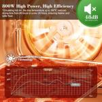 Ausegia Commercial Large Food Dehydrator, Usable Area up to 22.67ft², 1200W Full Stainless Steel Dryer Machine, up to 190℉ Temperature, for Meat, Fruit, Veggies, Beef, Herbs (8 Trays Dehydrator)