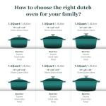 Overmont Enameled Cast Iron Dutch Oven - 7QT Pot with Lid Cookbook & Cotton Potholders - Heavy-Duty Cookware for Braising, Stews, Roasting, Bread Baking bottle green
