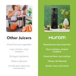 Hurom H400 Cold Press Juicer Machine, Award Winning Masticating Slow Juicer, Easy to Clean, Strainer & Hands Free with Self Feeding, Wide Mouth Hopper, Easy Assembly (Matte Black)