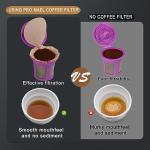 Pro Mael Disposable Coffee Filters for Keurig