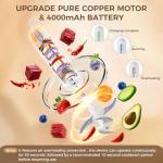 Compact Glass Food Processor with 4 Blades & Bowls