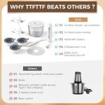 Compact Glass Food Processor with 4 Blades & Bowls