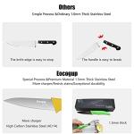 Eocogup 3.7" Super Sharp Paring Knife Set