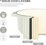 Overmont 5QT Enameled Cast Iron Dutch Oven