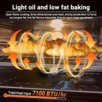 AMZCHEF RV Gas Range Stove with 3 Burners