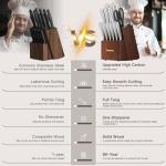 Astercook 15-Piece Premium Knife Set with Block