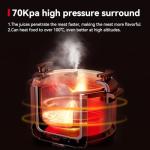 15.8Qt 8-in-1 Commercial Electric Pressure Cooker