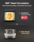 CROWNFUL 7-Tray Food Dehydrator with Timer