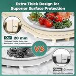 Electric Food Warming Mat with Adjustable Temperatures