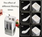 1100ML Greek Yogurt Maker and Food Strainer