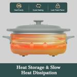 4 Quart Programmable 8-in-1 Slow Cooker