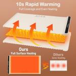 Electric Food Warming Mat for Parties and Buffets