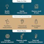 iProvèn Pro Series Ear and Forehead Thermometer