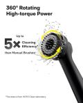HOTO Wand Cordless Electric Spin Scrubber with 12 Brushes