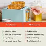 Bella 4-Slice Toaster with Extra Wide Slots