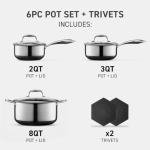 HexClad 6-Piece Hybrid Nonstick Pot Set