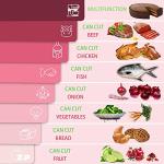 ZVP Colorful Non-Slip Cutting Board Set of 3