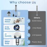 5-in-1 Immersion Blender with Heavy Duty Motor