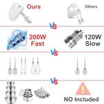 WEPSEN Hand Mixer Electric Mixing Bowls Set, 5 Speeds Handheld Mixer with 4 Nesting Stainless Steel Mixing Bowl, Measuring Cups Spoons 200W Kitchen Blender Whisk Beater Baking Supplies For Beginner