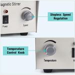 Magnetic Stirrer Hot Plate Mixer 2400 RPM