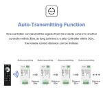 Wireless Remote LED Neon Rope Light Kit