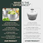 5 Qt Stainless Steel Salad Spinner with Strainer