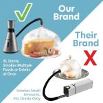 Electric Smoking Gun with XL Dome for Food