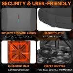 Breakfast Sandwich Maker and Panini Grill Press