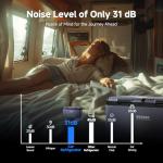 Portable 12V Car Refrigerator with Dual Zone Control