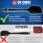 DI ORO Silicone Spatula Set - 4pc Heat-Resistant