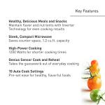 Panasonic Inverter Microwave Oven 1200W, 1.2 Cu.Ft