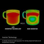 Panasonic Inverter Microwave Oven 1200W, 1.2 Cu.Ft