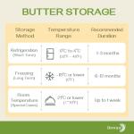 DOWAN Ceramic Butter Keeper Crock with Wood Lid