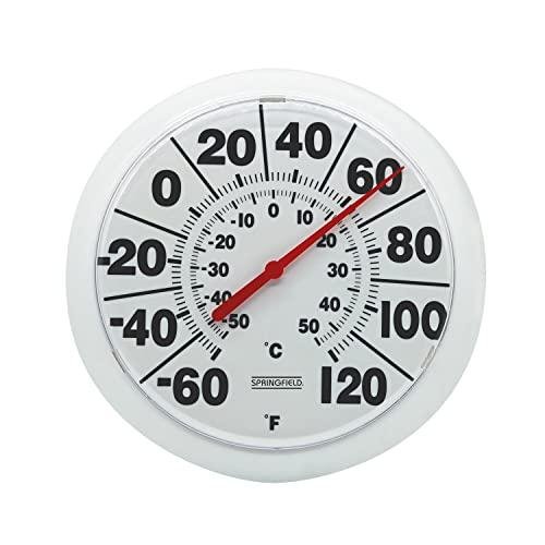 Thermometers