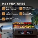 Smart Dual Zone Electric Outdoor Grill