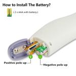 No Touch Infrared Thermometer with Fever Alert