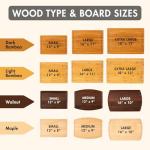 Customized Engraved Cutting Board for Couples