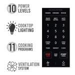 Farberware 1.7 Cu. Ft Microwave in White