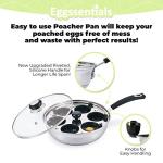 Nonstick Egg Poacher Pan with Spatula