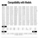 Drive Gear Kit for Whirlpool, KitchenAid, Maytag Compactors