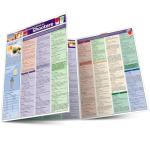 Bartender's Shooter Guide QuickStudy Reference Card