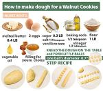 PetriStor Walnut Cookie Maker – 16 Nuts