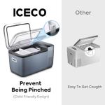 ICECO GO20 Portable Dual Zone Refrigerator Freezer