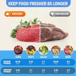 2025 Electric Mason Jar Vacuum Sealer, Portable