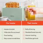 BELLA 2-Slice Toaster with Extra Wide Slots