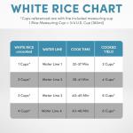 Aroma 8-Cup Digital Rice & Grain Multicooker