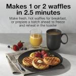 Proctor Silex Mini Waffle Maker for Keto Chaffles