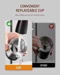 Shardor Super Silent Electric Coffee and Spice Grinder