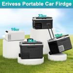 Erivess 12V Portable Refrigerator and Cooler